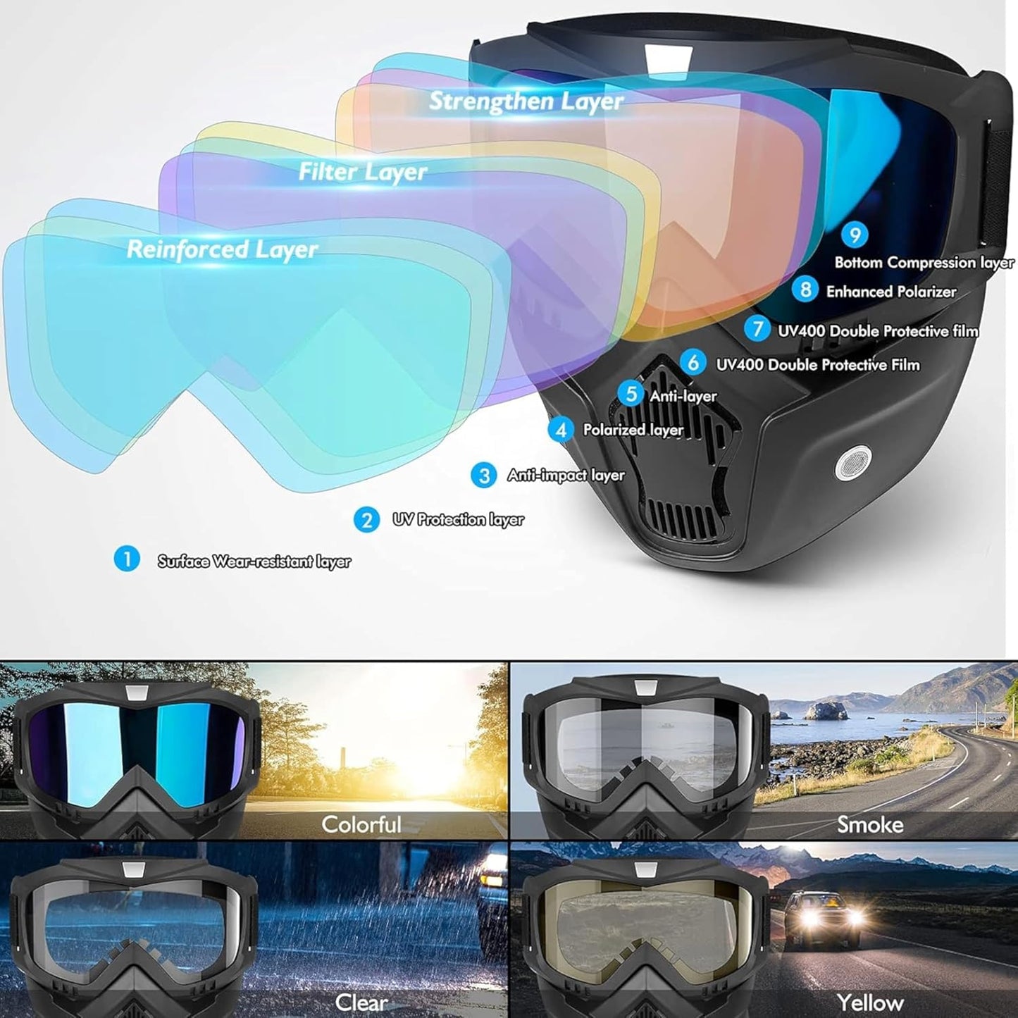 Goggle Mask